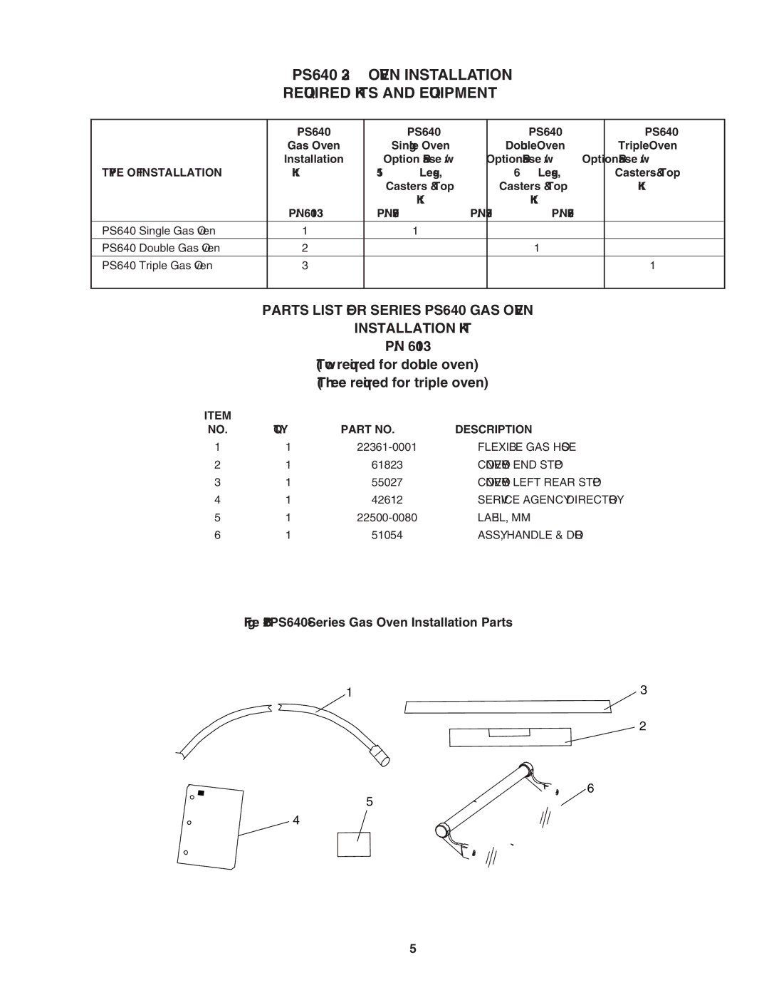 Middleby Marshall installation manual PS640 32″ Oven Installation Required Kits and Equipment 