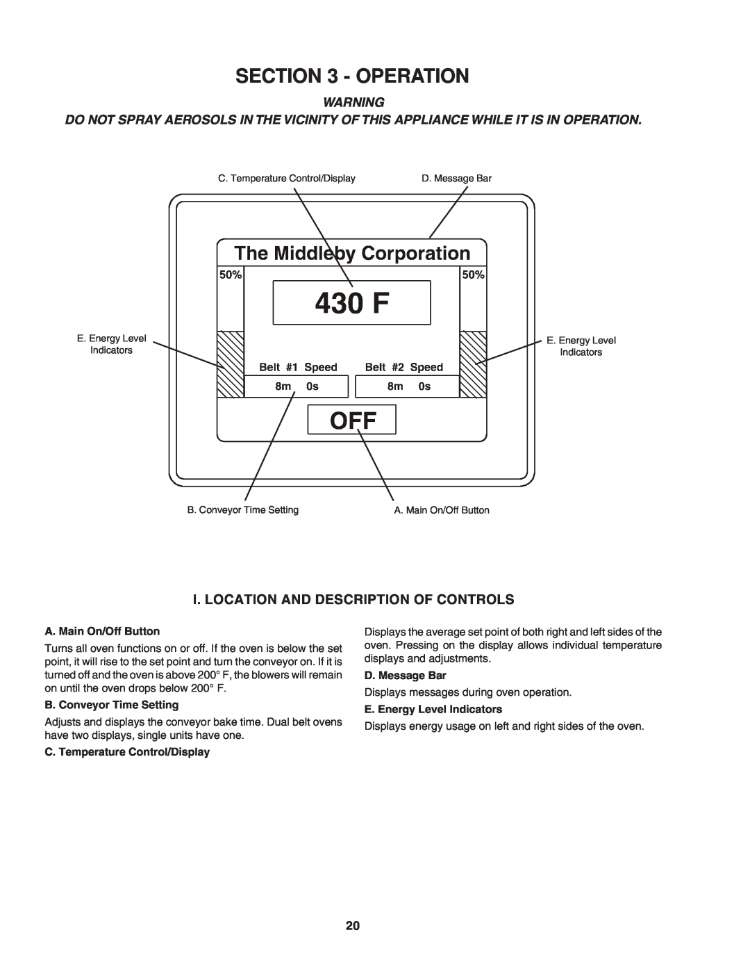 Middleby Marshall PS640 installation manual Operation, I. Location And Description Of Controls 