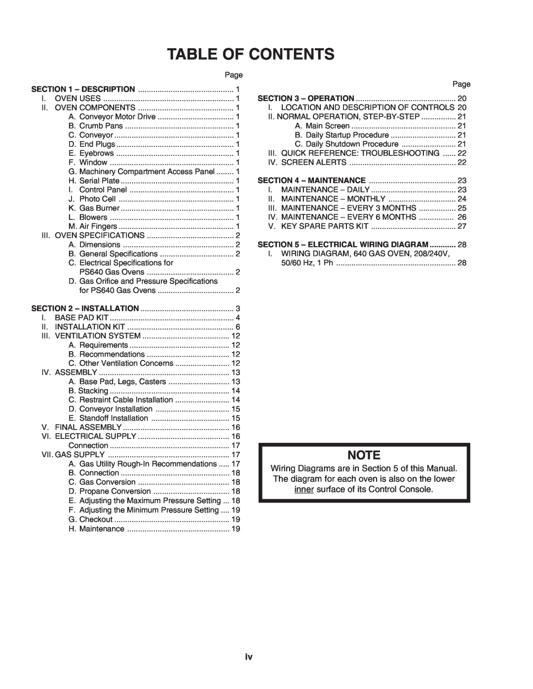 Middleby Marshall PS640 installation manual Table Of Contents, Operation, Electrical Wiring Diagram 