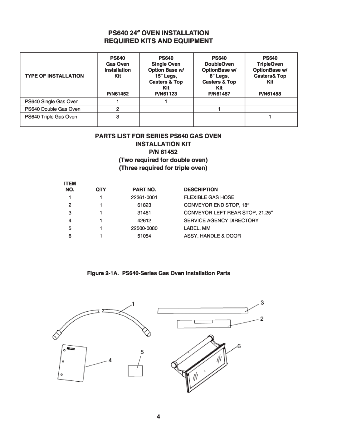 Middleby Marshall PS640 24″ OVEN INSTALLATION REQUIRED KITS AND EQUIPMENT, 1A. PS640-Series Gas Oven Installation Parts 