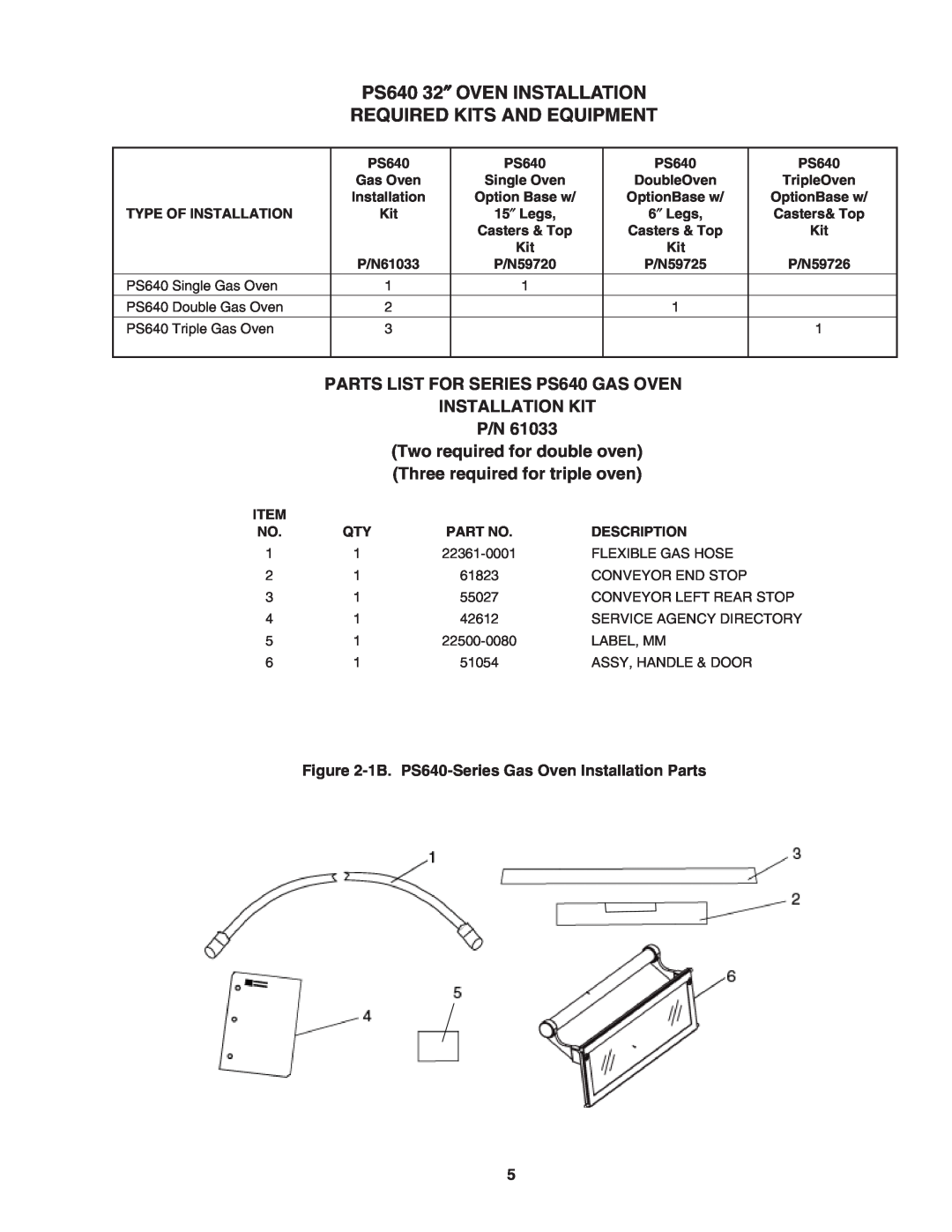 Middleby Marshall PS640 32″ OVEN INSTALLATION REQUIRED KITS AND EQUIPMENT, 1B. PS640-Series Gas Oven Installation Parts 