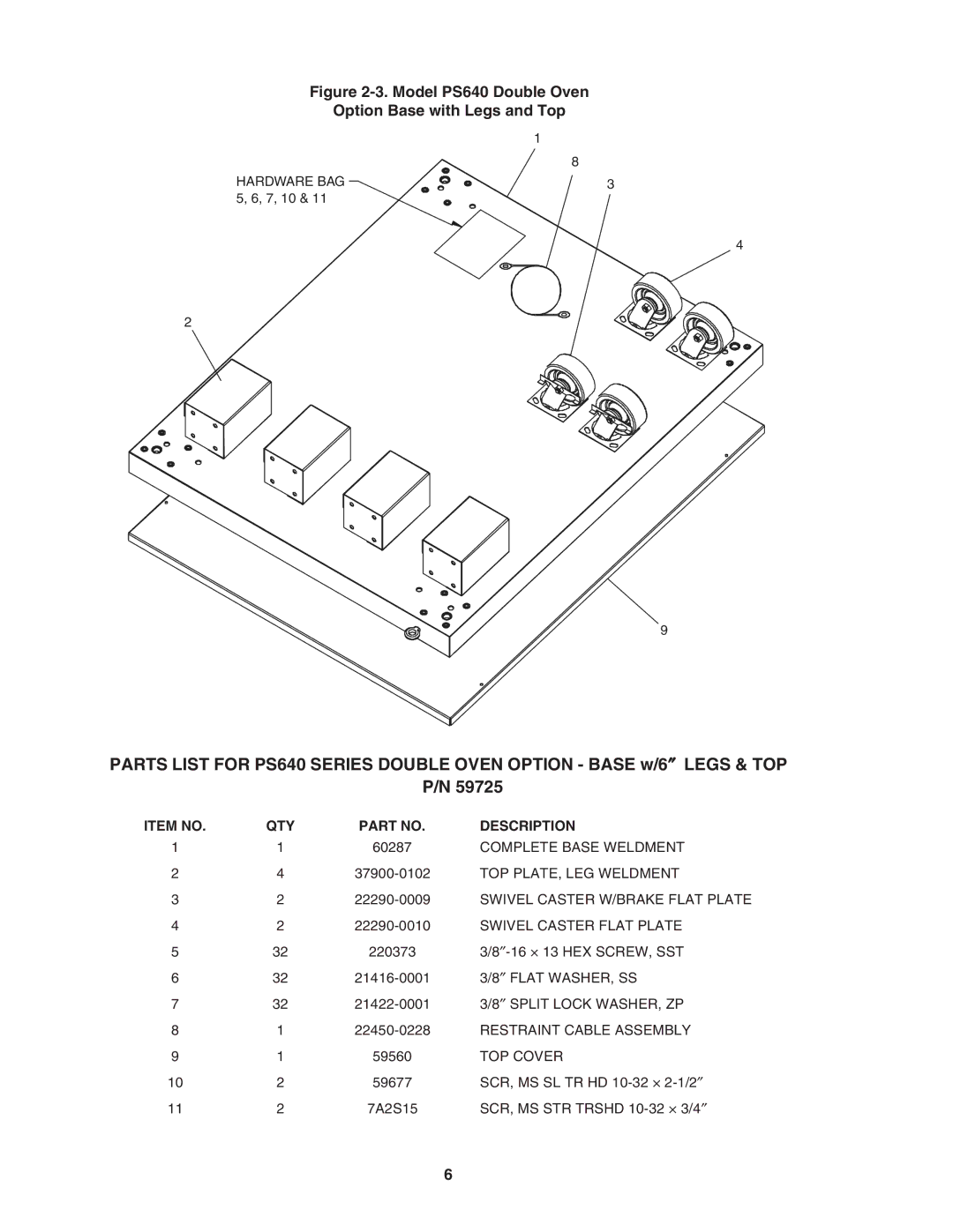 Middleby Marshall PS640E installation manual Model PS640 Double Oven Option Base with Legs and Top 