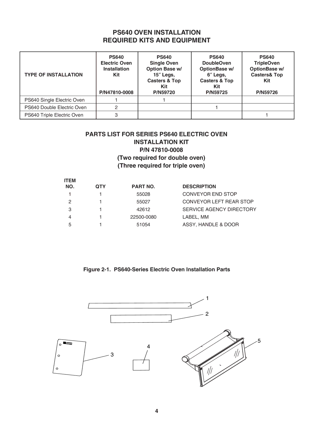 Middleby Marshall PS640E installation manual Parts List for Series PS640 Electric Oven Installation KIT, Kit 