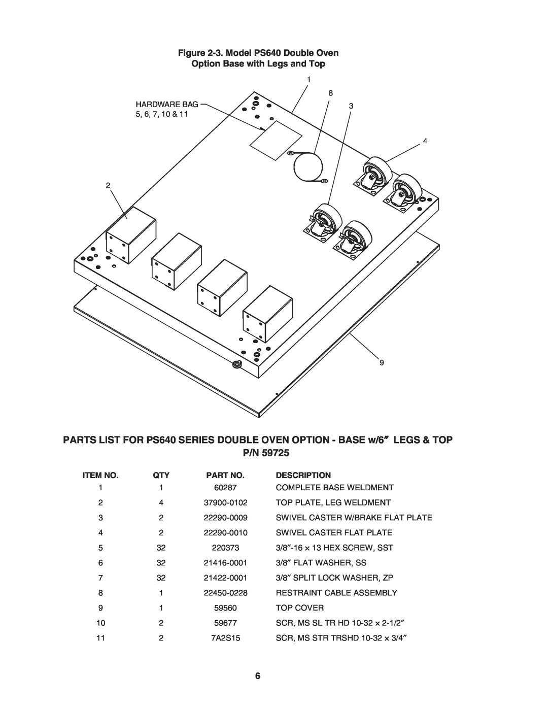 Middleby Marshall PS640E PARTS LIST FOR PS640 SERIES DOUBLE OVEN OPTION - BASE w/6″ LEGS & TOP, Hardware Bag, 5, 6, 7, 10 