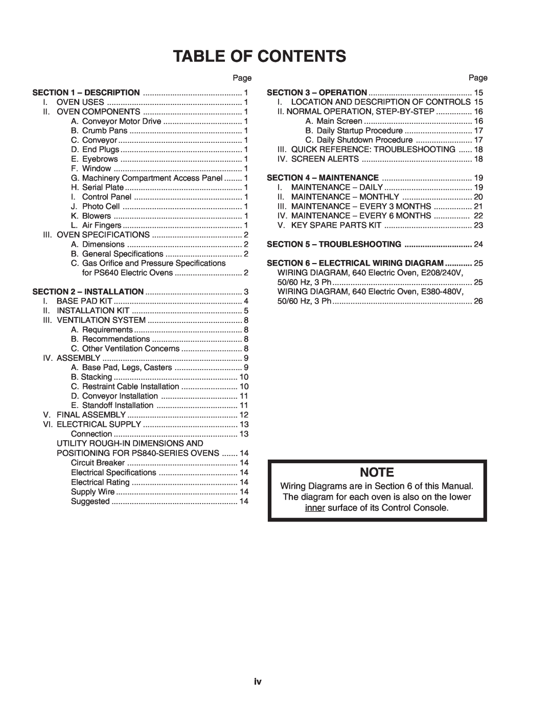 Middleby Marshall PS640E installation manual Table Of Contents, Operation, Troubleshooting, Electrical Wiring Diagram 