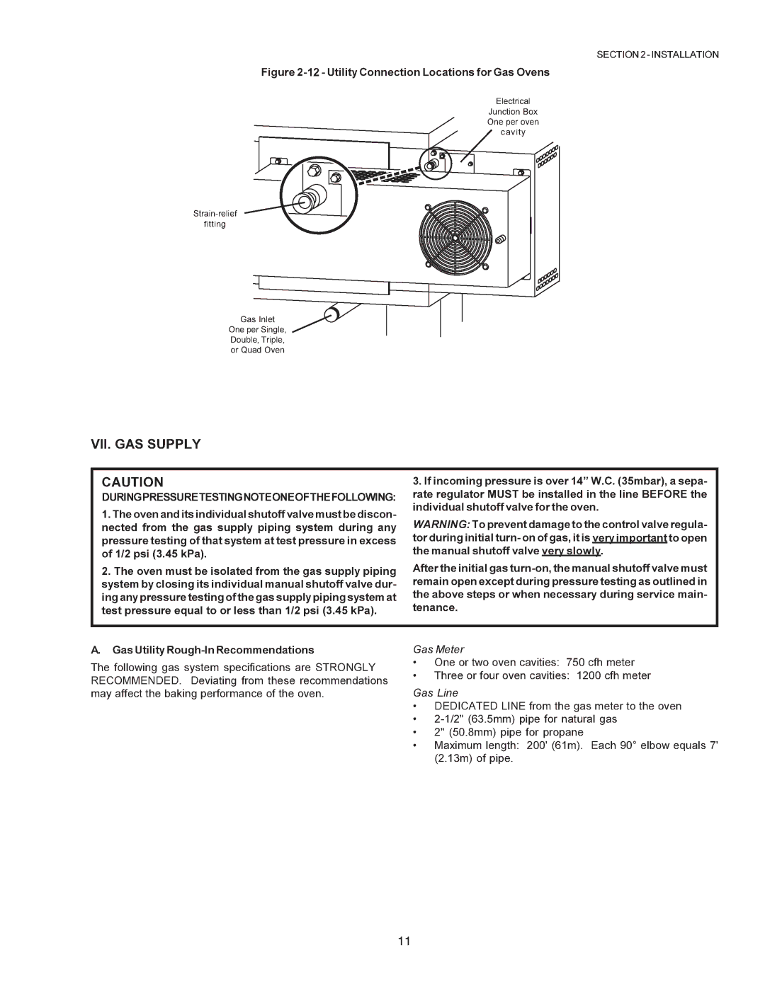 Middleby Marshall PS670 installation manual 