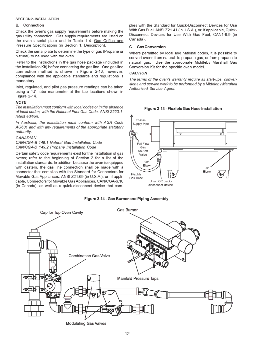 Middleby Marshall PS670 installation manual 