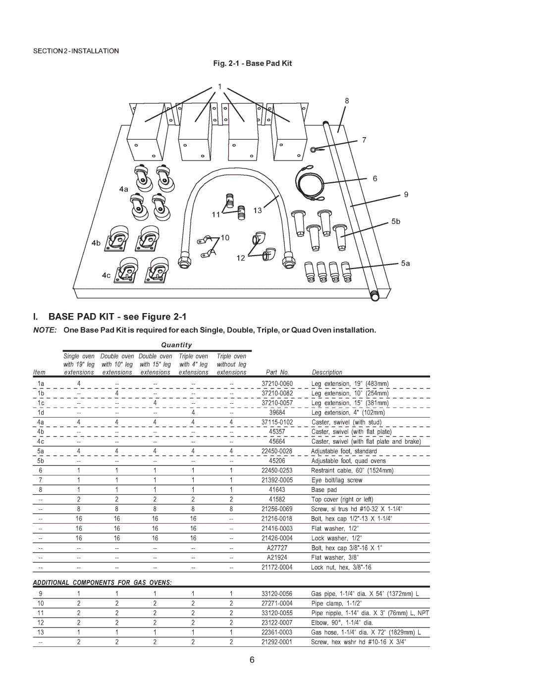 Middleby Marshall PS670 installation manual 