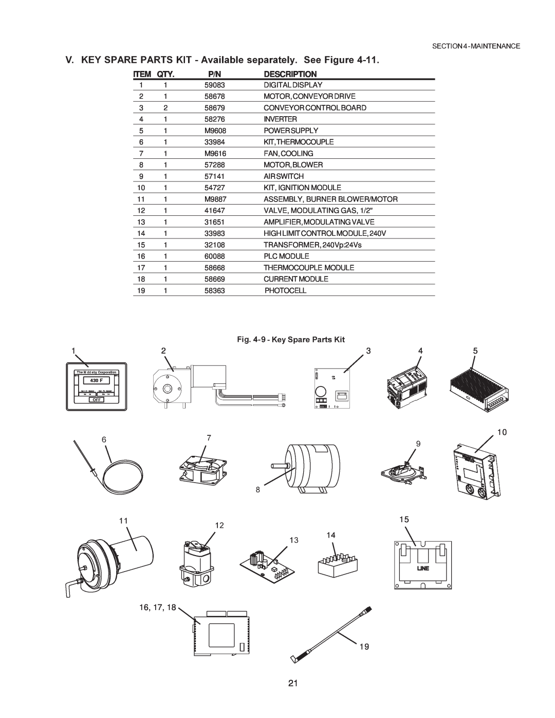 Middleby Marshall PS670 installation manual Description 