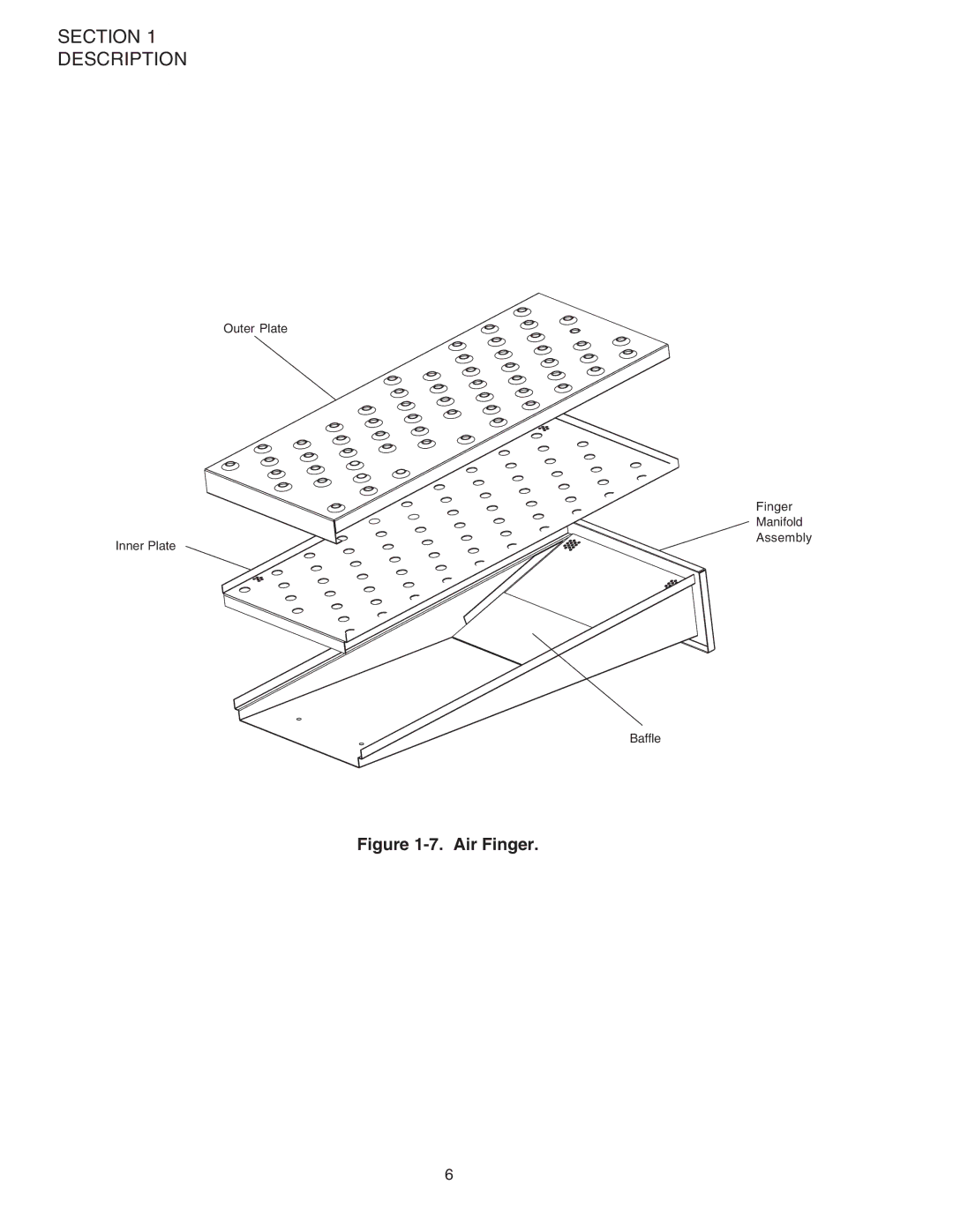 Middleby Marshall PS724E installation manual Air Finger 