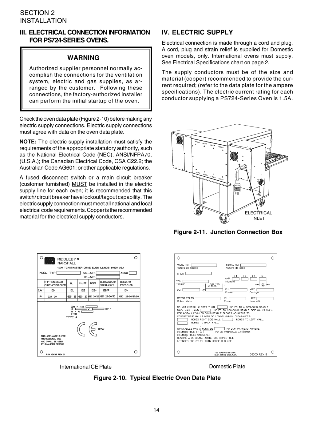 Middleby Marshall PS724E installation manual IV. Electric Supply, Junction Connection Box 