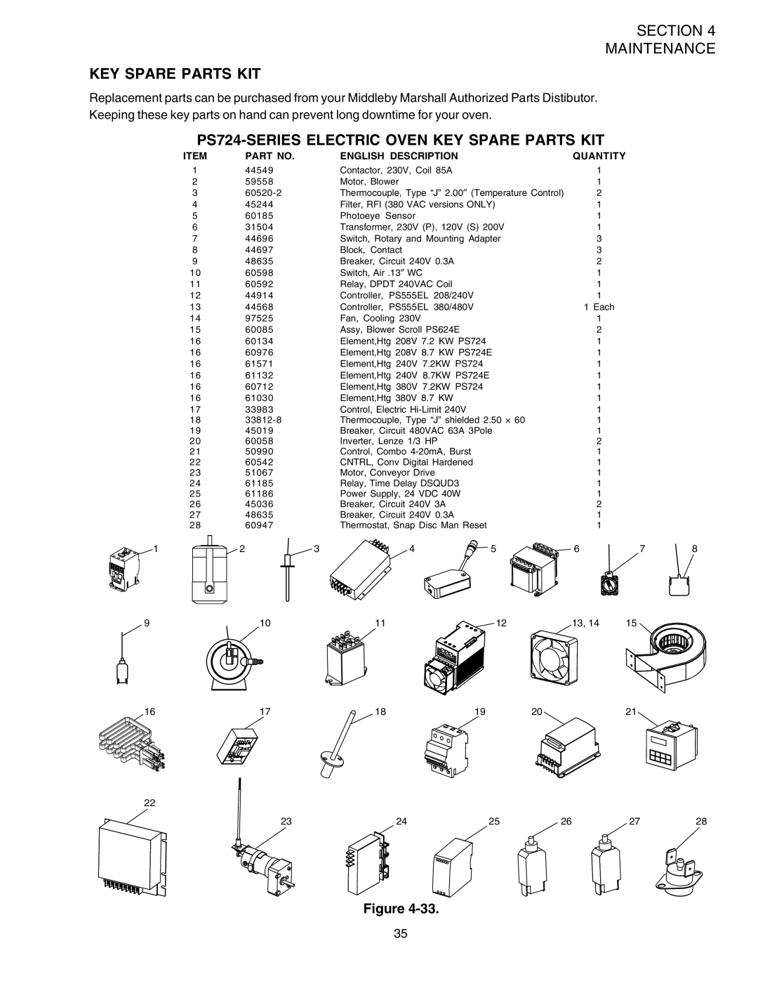 Middleby Marshall PS724E installation manual PS724-SERIES Electric Oven KEY Spare Parts KIT 