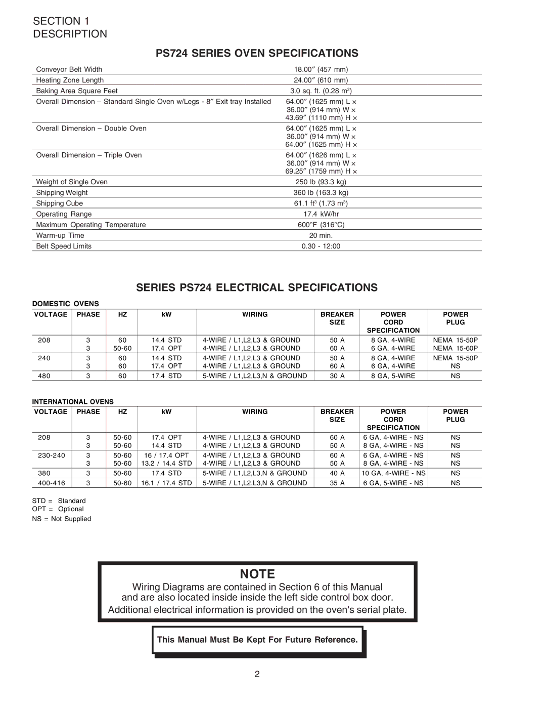 Middleby Marshall PS724E installation manual PS724 Series Oven Specifications 