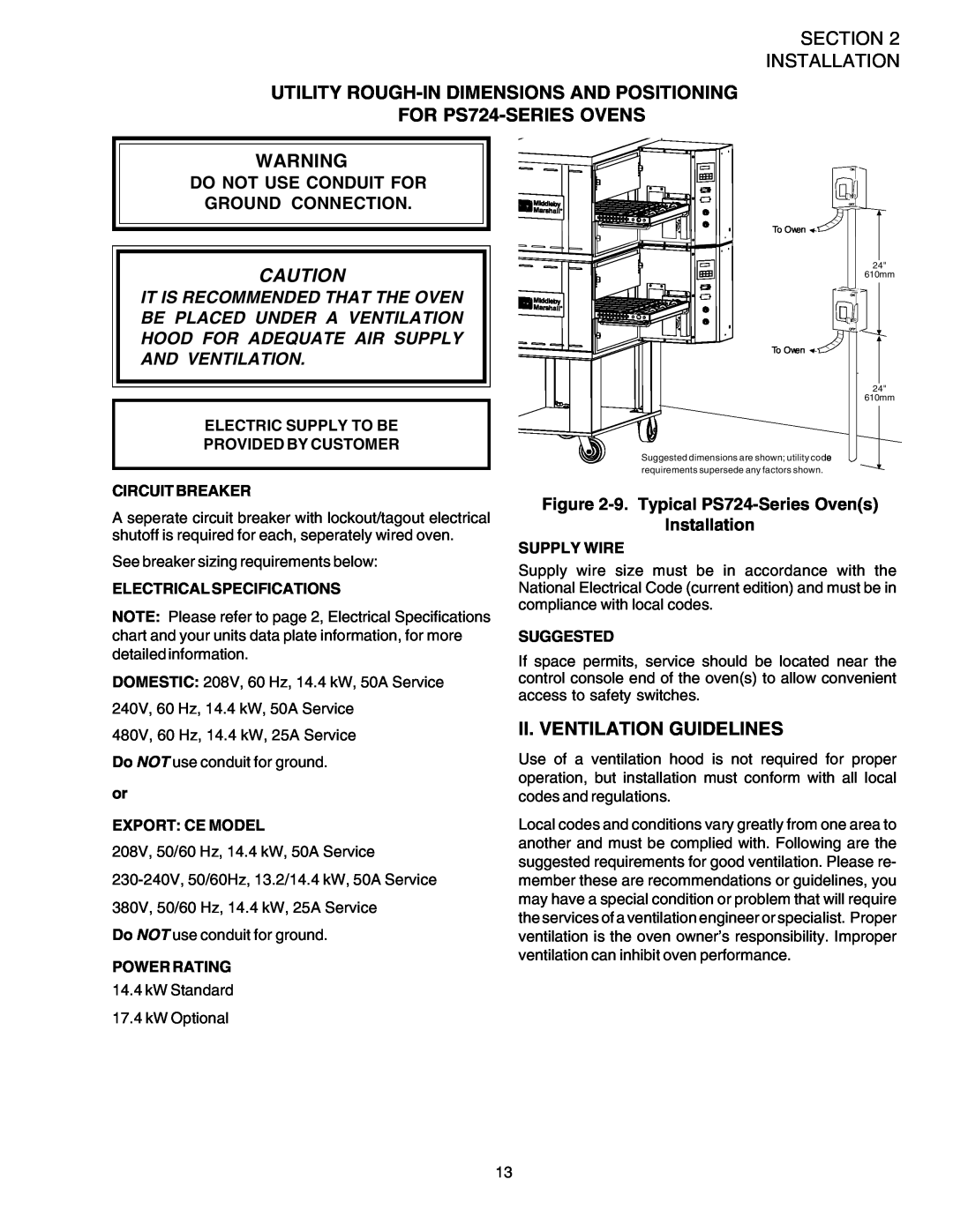 Middleby Marshall PS724E UTILITY ROUGH-IN DIMENSIONS AND POSITIONING FOR PS724-SERIES OVENS, Ii. Ventilation Guidelines 