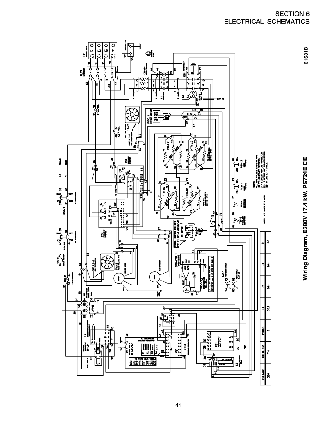 Middleby Marshall installation manual Section Electrical Schematics, Wiring Diagram, E380V 17.4 kW, PS724E CE, 61581B 