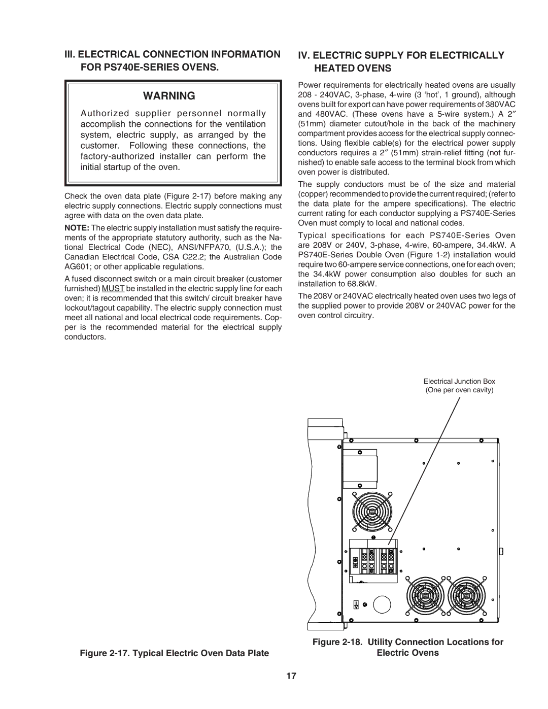 Middleby Marshall PS740E IV. Electric Supply for Electrically Heated Ovens, Utility Connection Locations for 