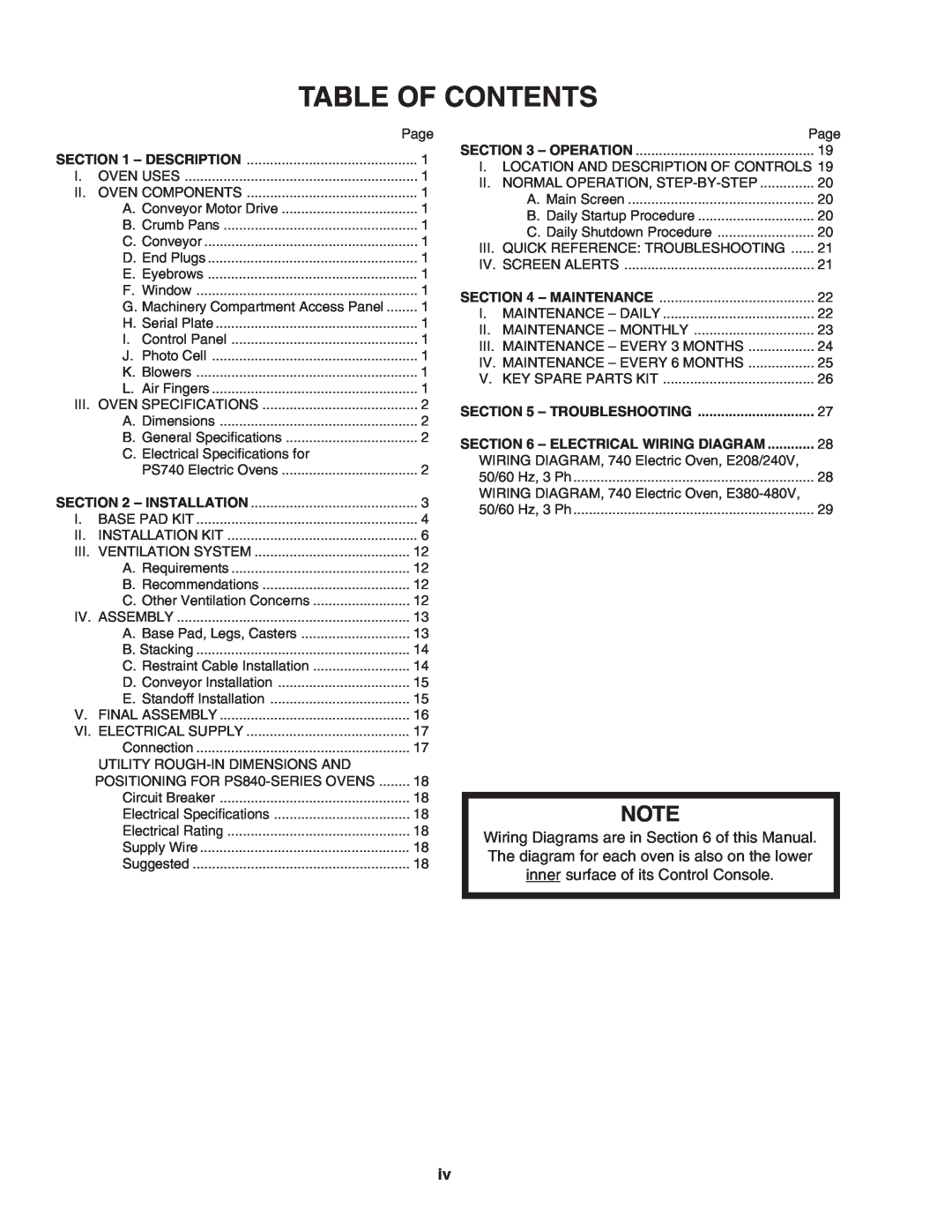 Middleby Marshall PS740E installation manual Table Of Contents, Operation, Troubleshooting, Electrical Wiring Diagram 