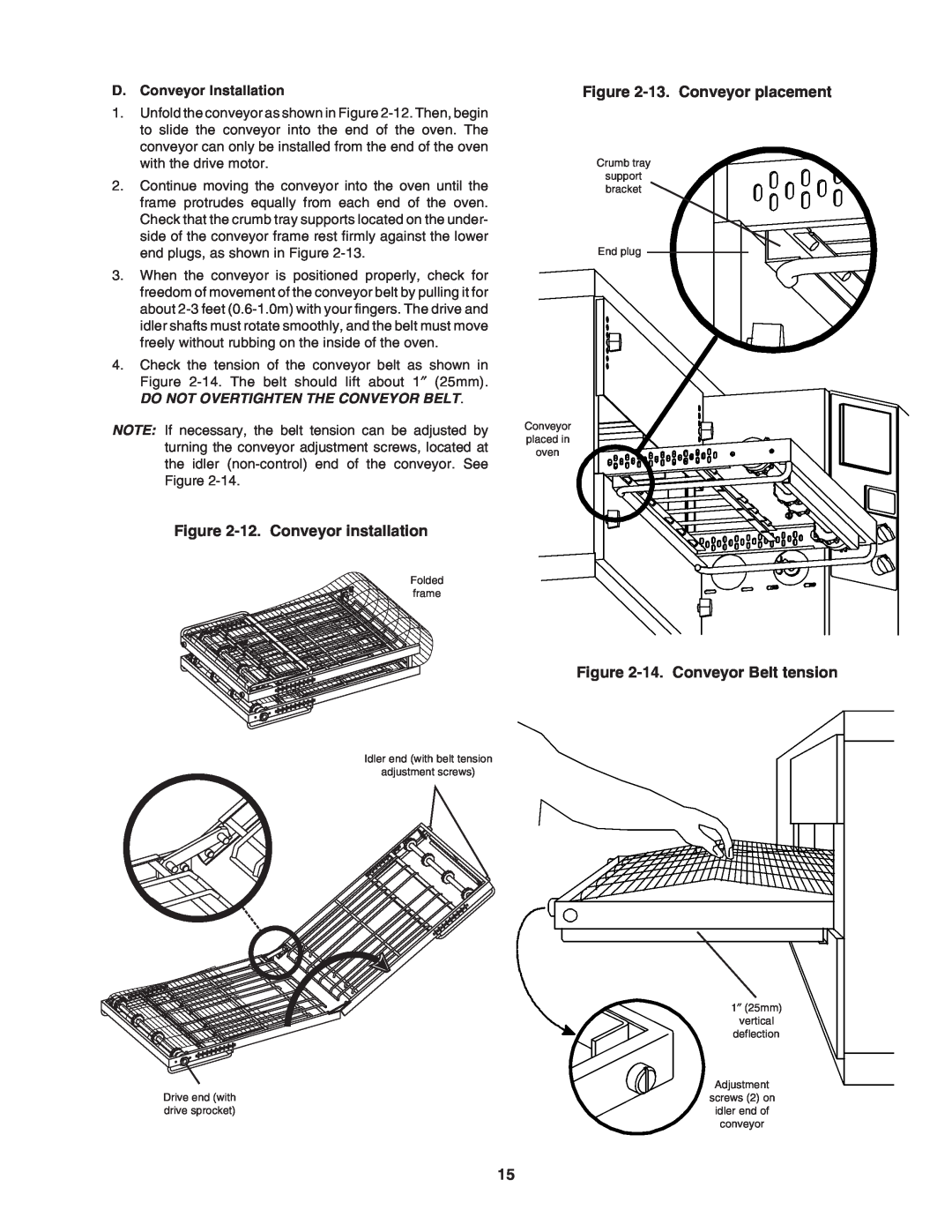 Middleby Marshall PS840 Series 12. Conveyor installation, 13. Conveyor placement, 14. Conveyor Belt tension 