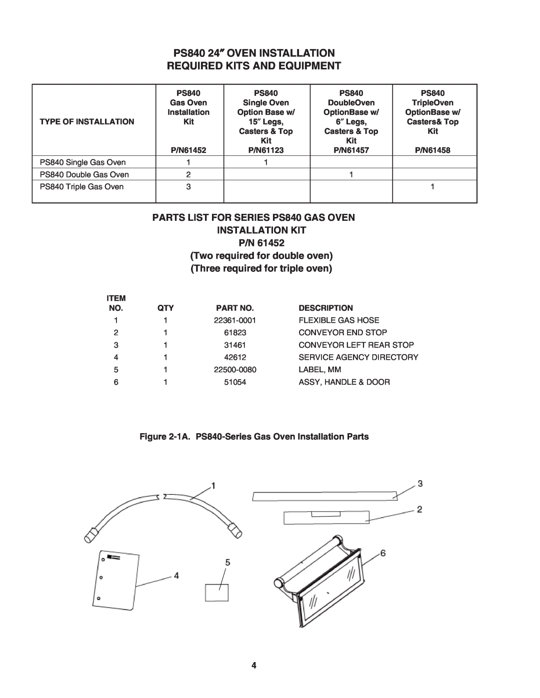 Middleby Marshall PS840 Series installation manual PS840 24″ OVEN INSTALLATION REQUIRED KITS AND EQUIPMENT 