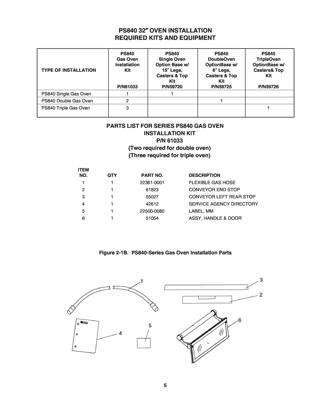 Middleby Marshall PS840 Series PS840 32″ OVEN INSTALLATION REQUIRED KITS AND EQUIPMENT, P/N61033, P/N59720, P/N59725 