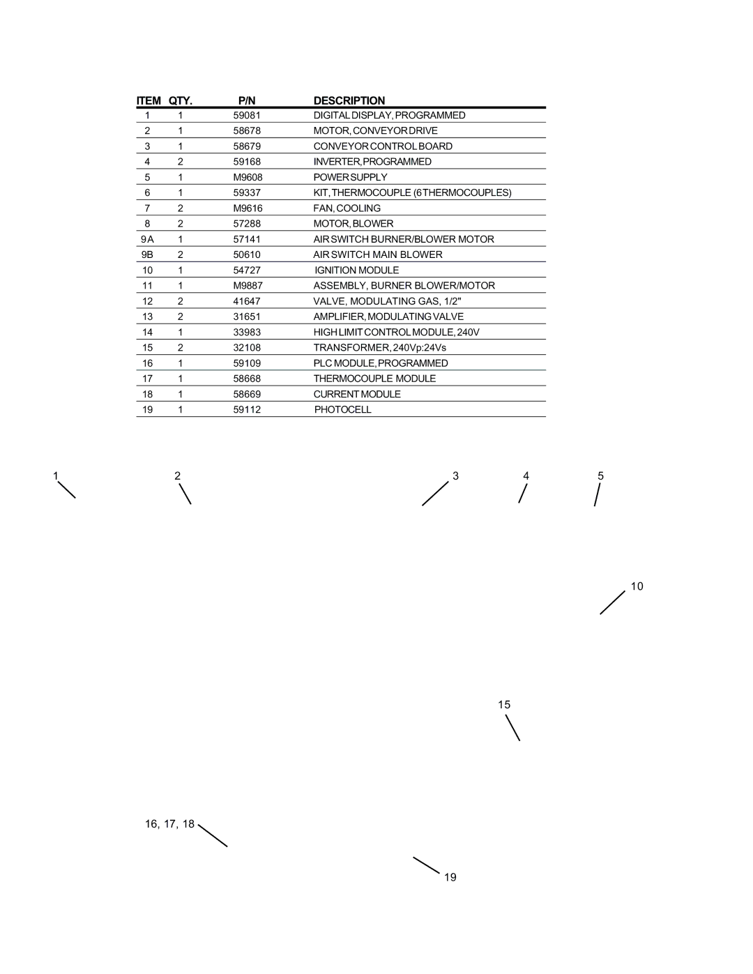 Middleby Marshall PS870G Gas installation manual QTY Description 