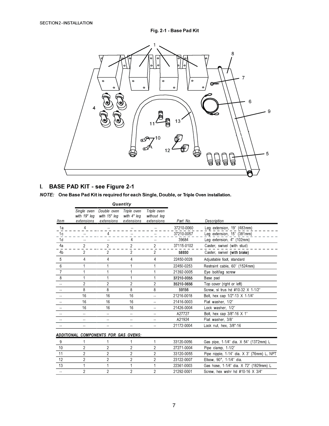 Middleby Marshall PS870G Gas installation manual 