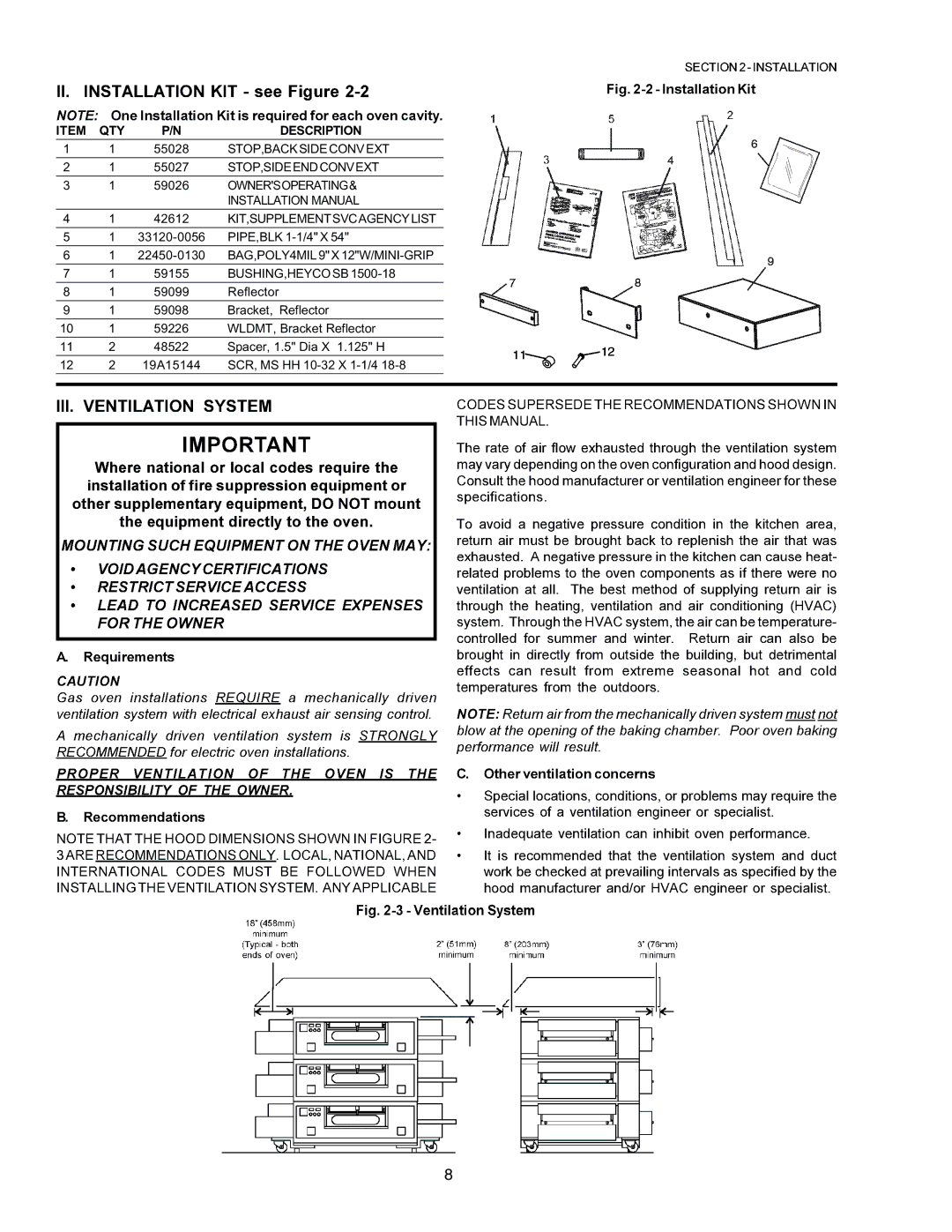 Middleby Marshall PS870G Gas installation manual QTY Description 