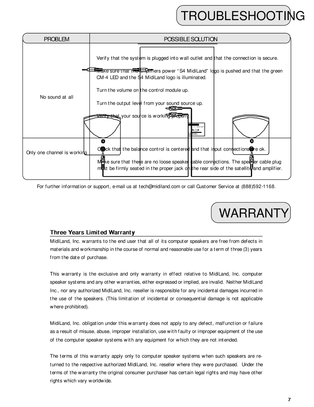 MidiLand 4060M owner manual Troubleshooting, Warranty 