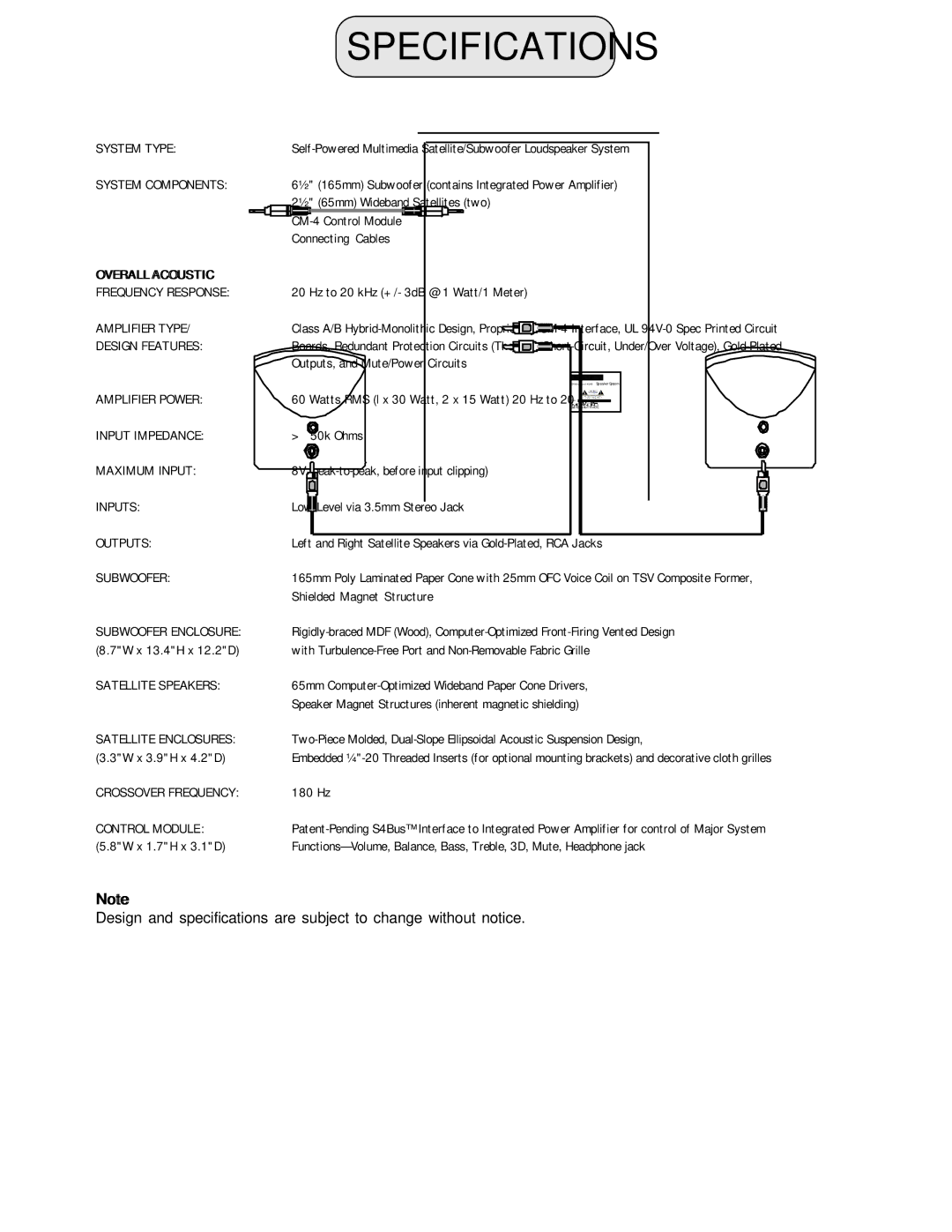 MidiLand 4060M owner manual Specifications 