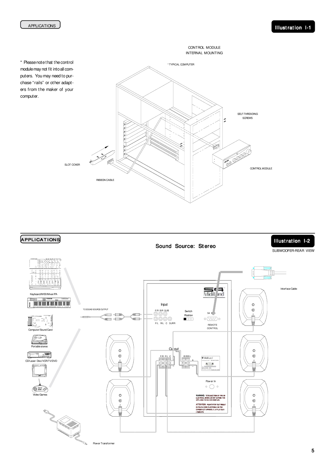 MidiLand 7100M owner manual Sound Source Stereo, Applications 