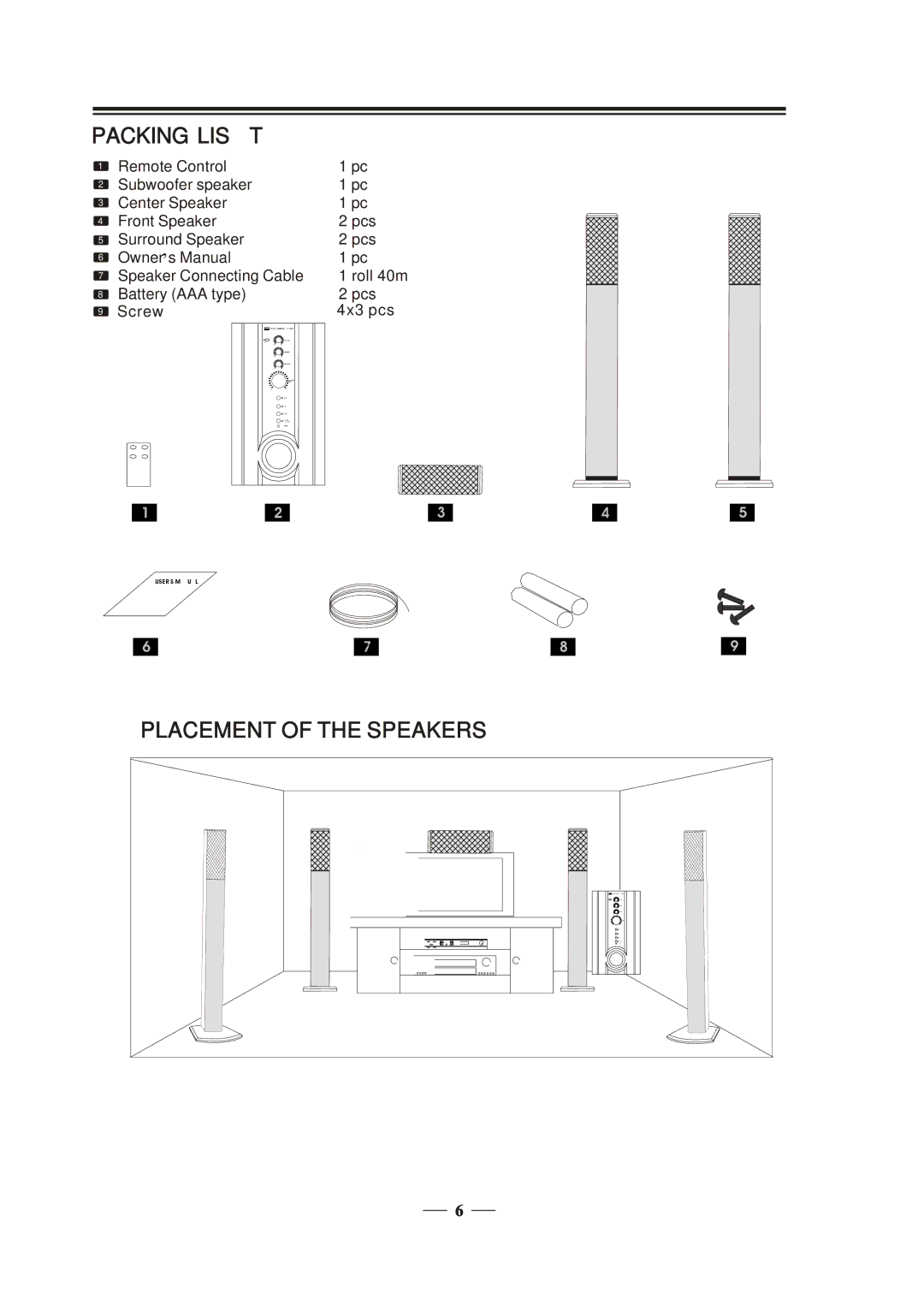 MidiLand 747H manual Packing List, Placement of the Speakers 