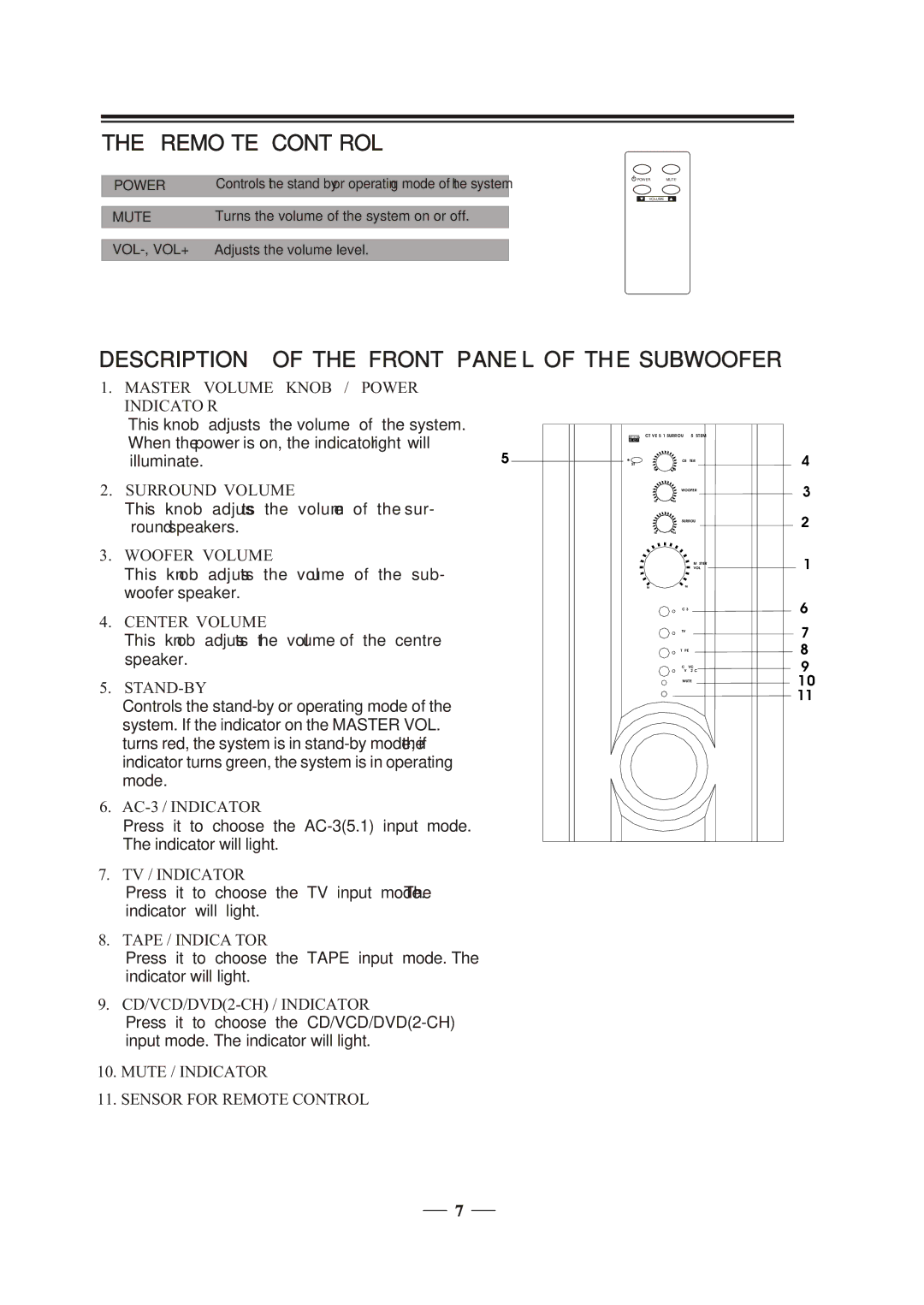 MidiLand 747H manual Remote Control, Description of the Front Panel of the Subwoofer 