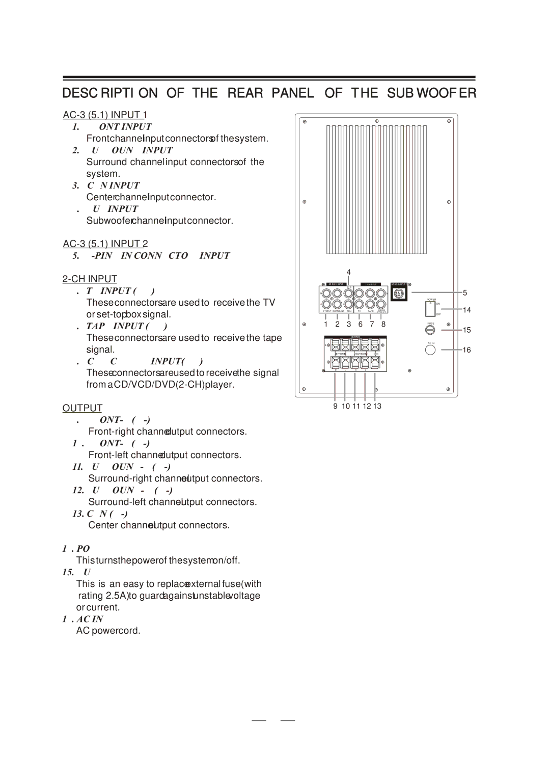 MidiLand 747H manual Description of the Rear Panel of the Subwoofer, AC-3 5.1 Input 