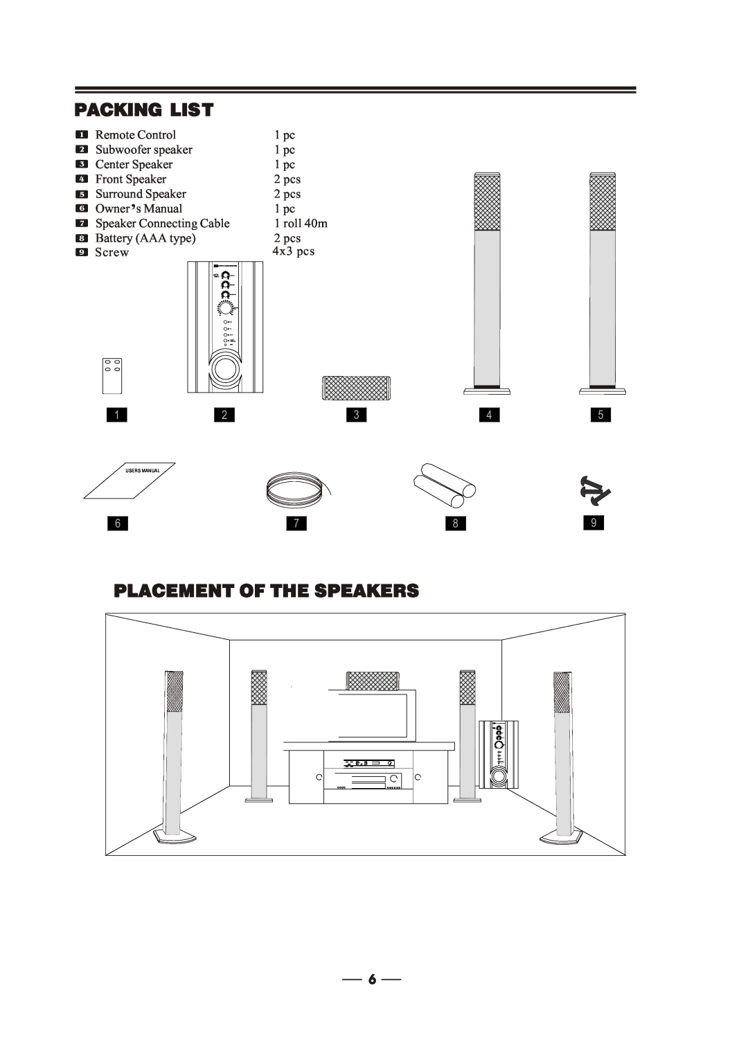 MidiLand 747H manual Packing List, Placement Of The Speakers 