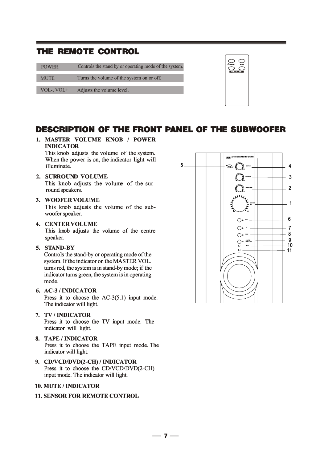 MidiLand 747H manual The Remote Control, Description Of The Front Panel Of The Subwoofer 