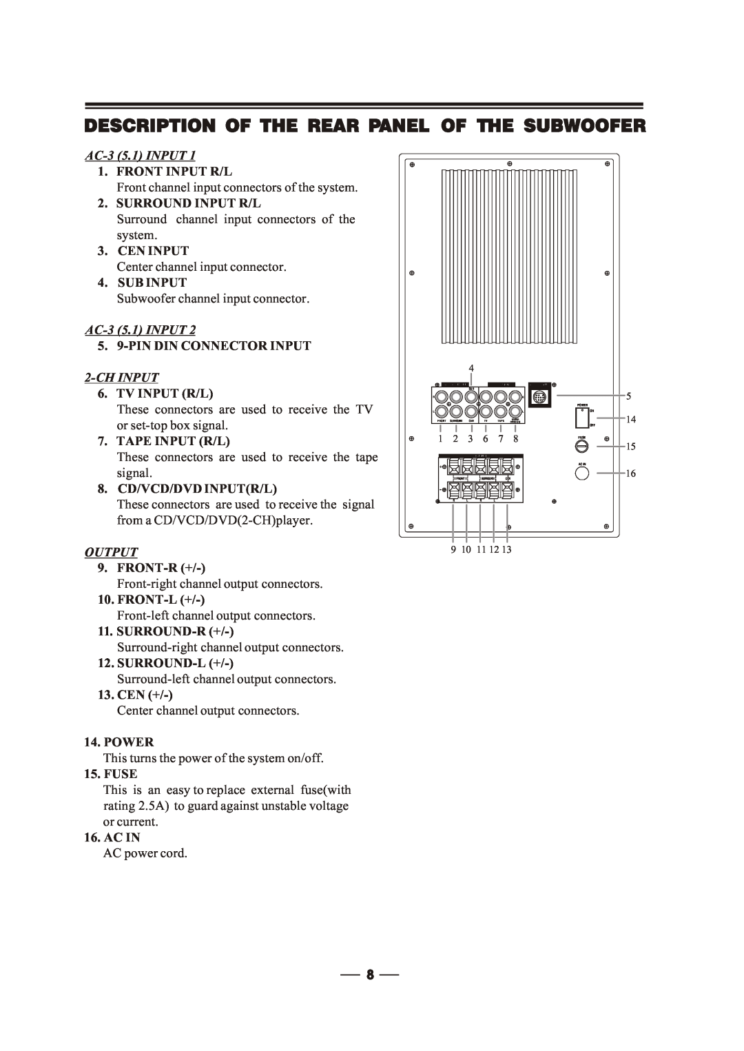 MidiLand 747H manual Description Of The Rear Panel Of The Subwoofer, AC-35.1 INPUT, Chinput, Output 