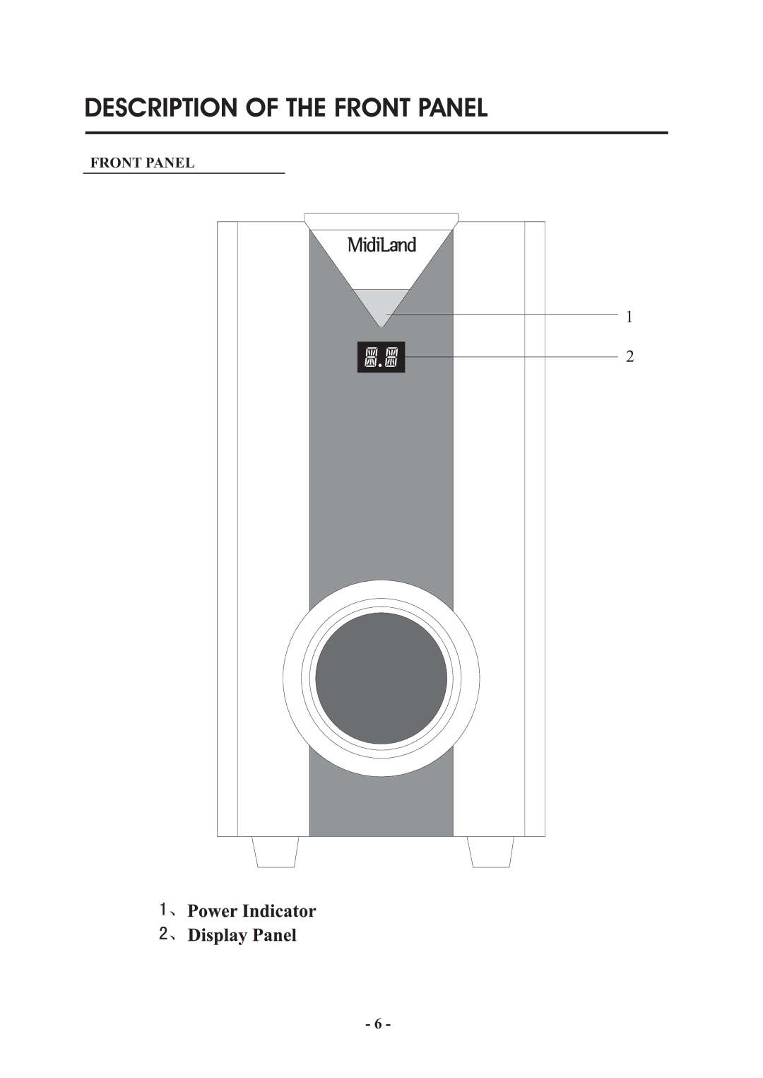 MidiLand 750 manual Front Panel 