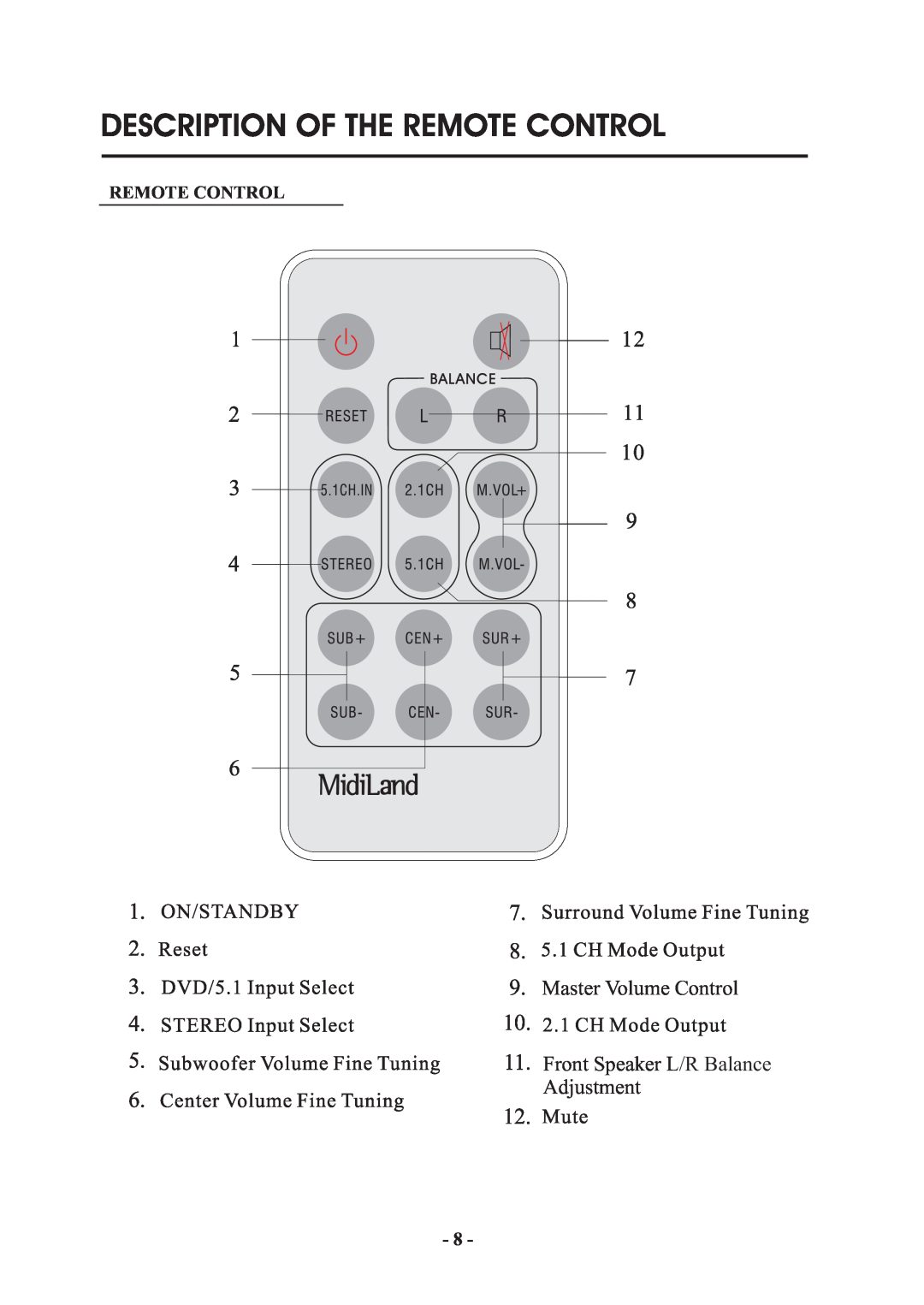 MidiLand 750 manual Description Of The Remote Control, Master Volume Control Front Speaker L/R Balance, Adjustment 