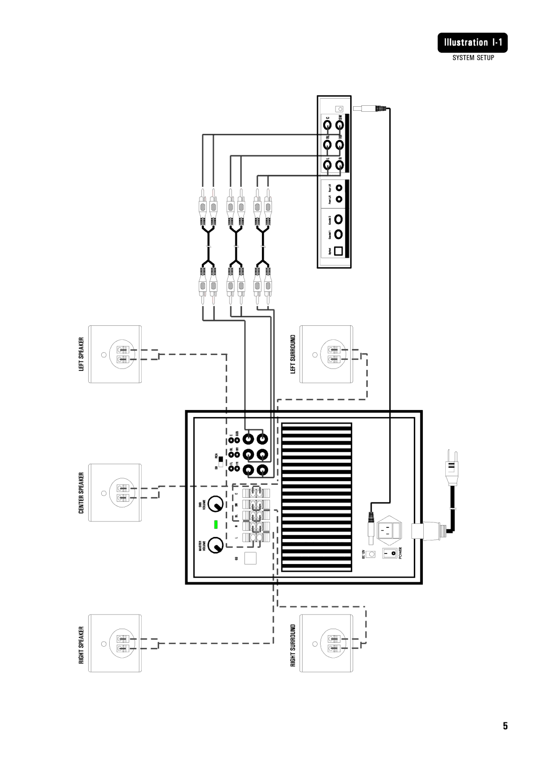 MidiLand 8200 owner manual Illustration 