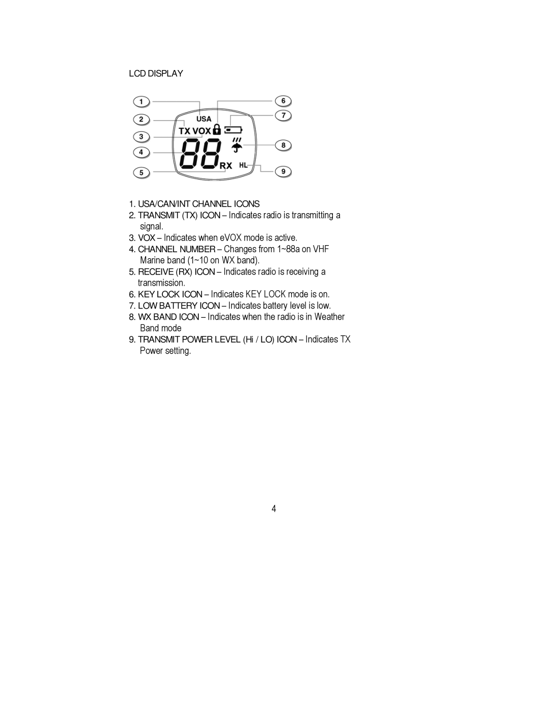 Midland Radio 1 manual LCD Display USA/CAN/INT Channel Icons, Transmit Power Level Hi / LO Icon Indicates TX Power setting 