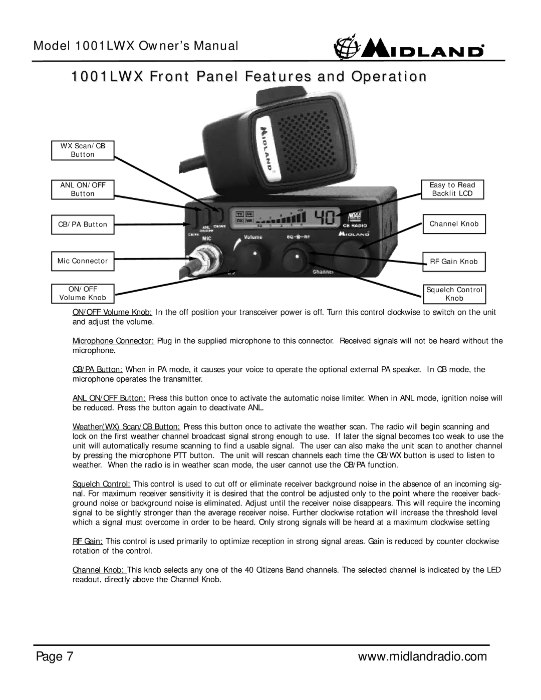 Midland Radio owner manual 1001LWX Front Panel Features and Operation 