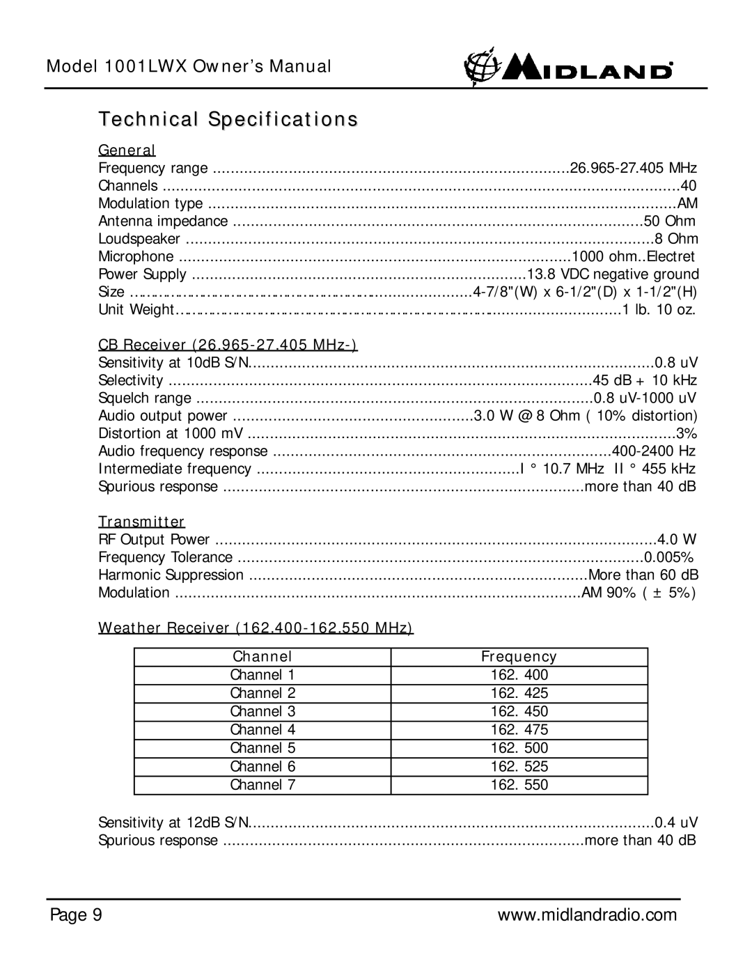 Midland Radio 1001LWX owner manual Technical Specifications, General 