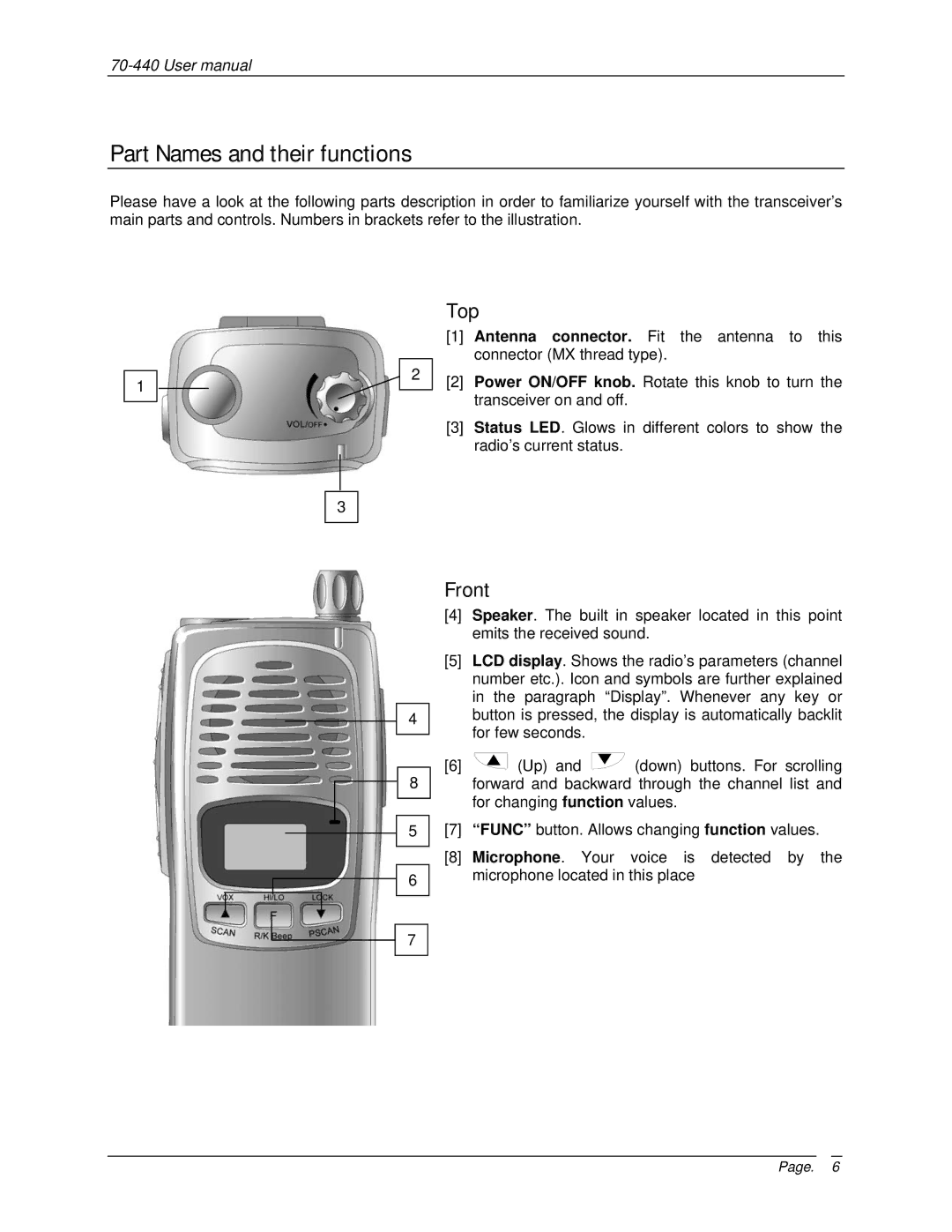 Midland Radio 70-440BP user manual Part Names and their functions, Top, Front 