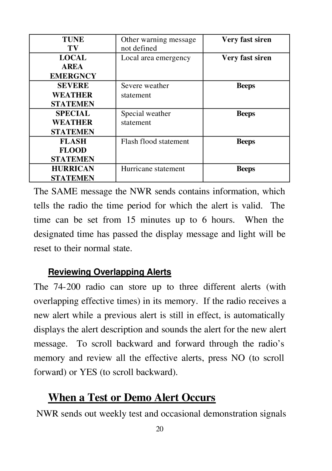 Midland Radio 74-200 manual When a Test or Demo Alert Occurs 