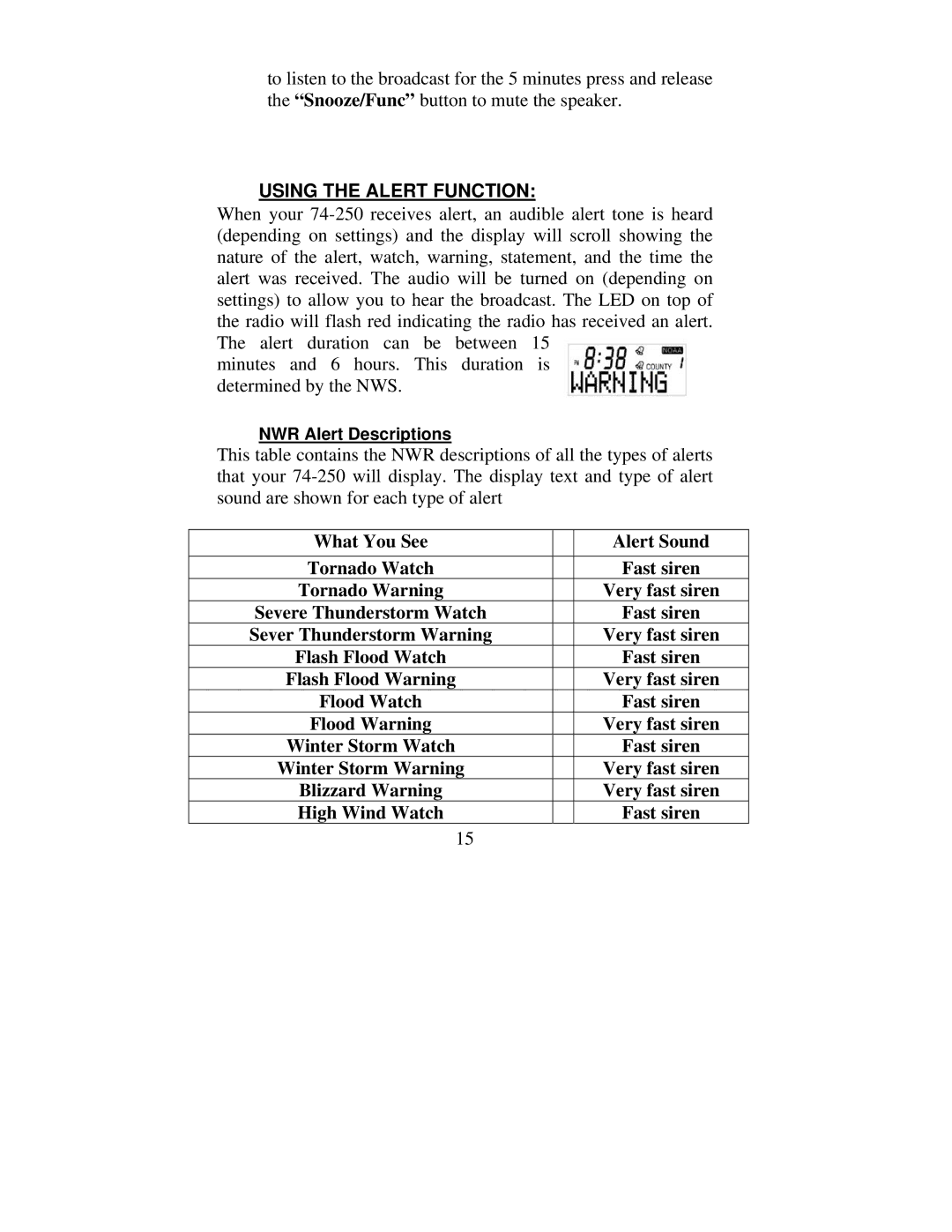 Midland Radio 74-250(C) manual Using the Alert Function 