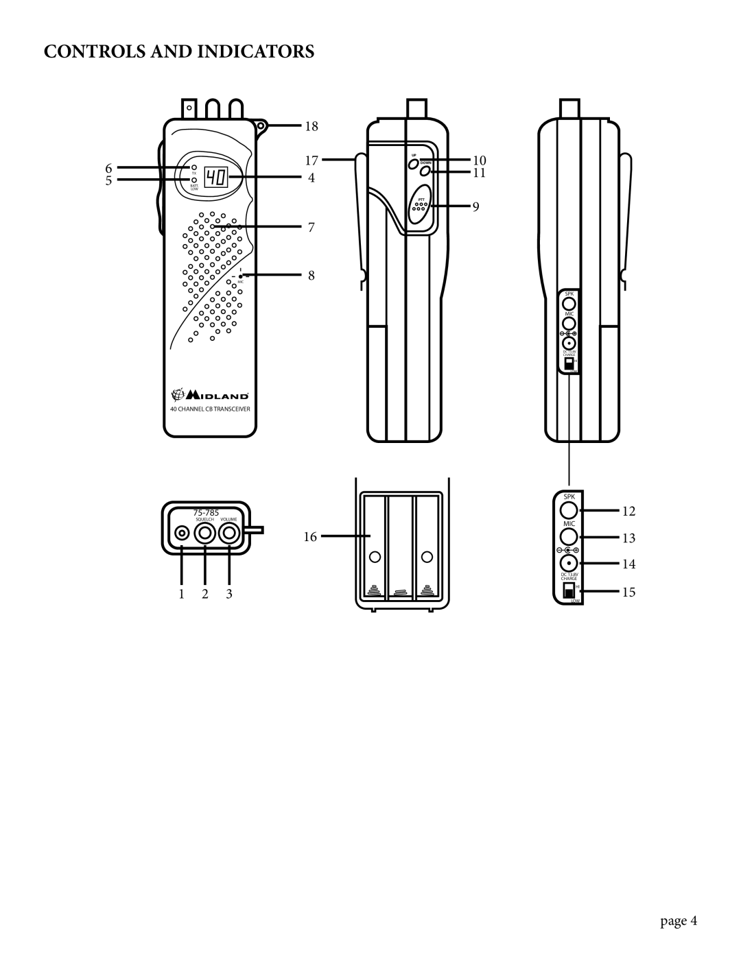 Midland Radio 75-785, HANDHELD CB RADIO owner manual 