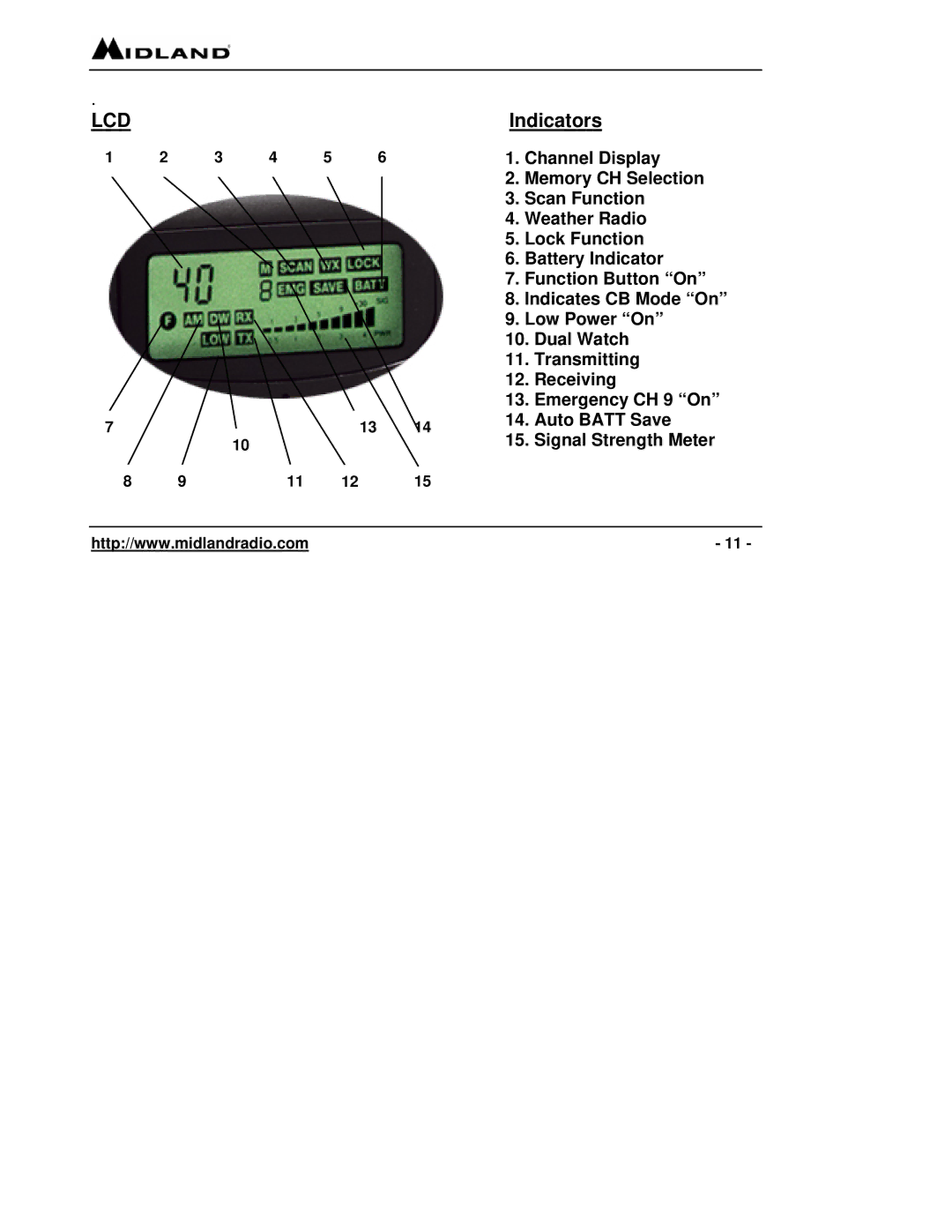 Midland Radio 75-822 owner manual Lcd, Indicators 