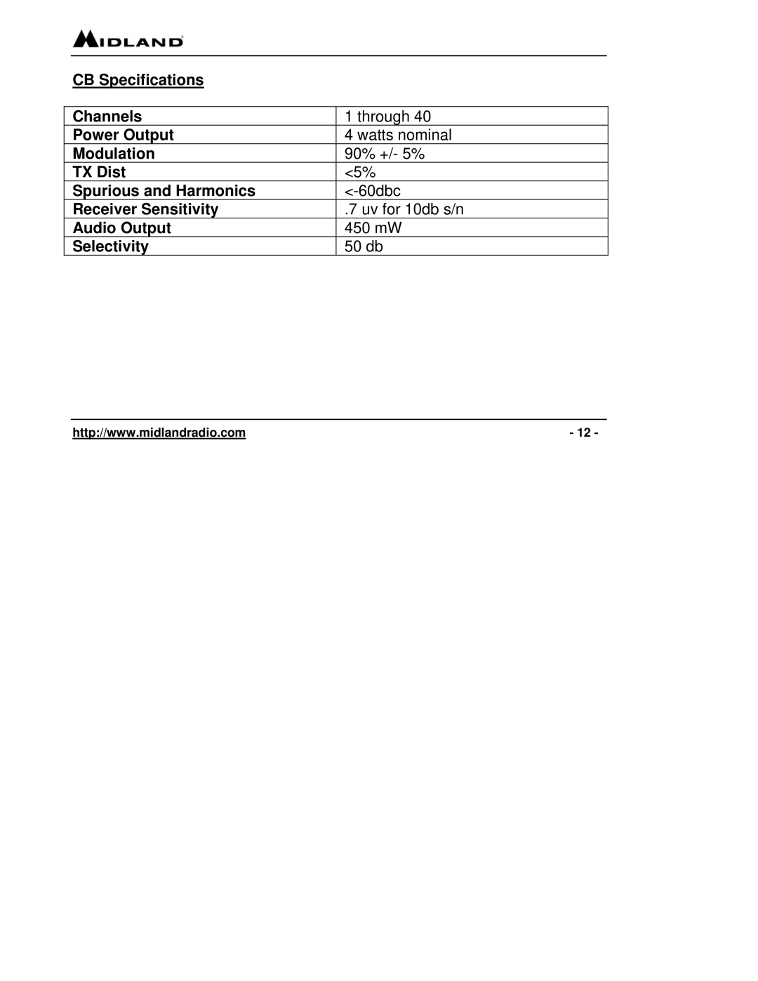 Midland Radio 75-822 owner manual 