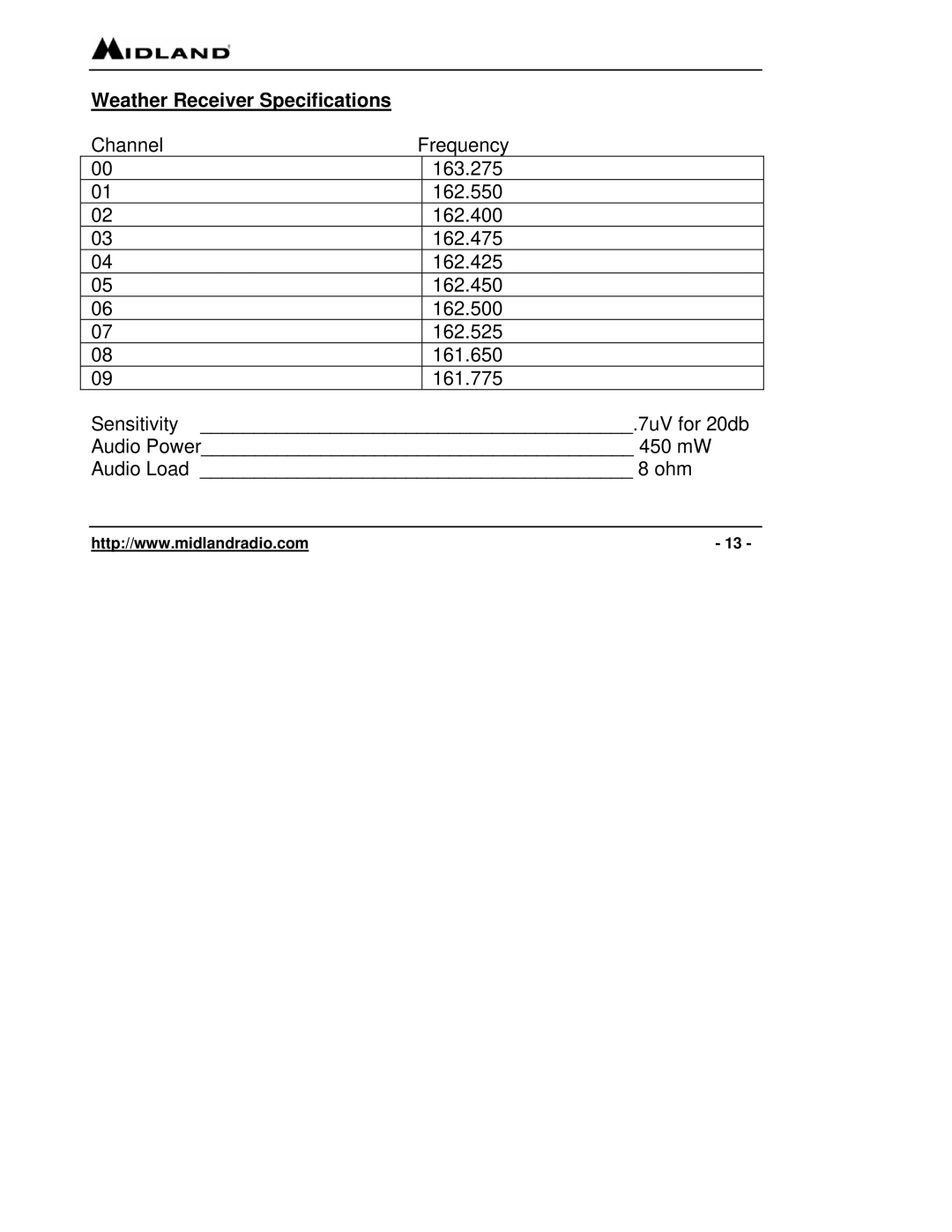 Midland Radio 75-822 owner manual Weather Receiver Specifications 