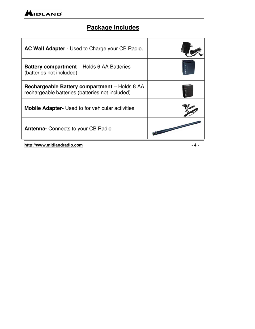 Midland Radio 75-822 owner manual Package Includes 